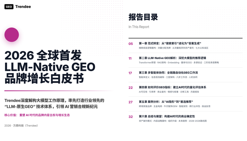 2026全球首个 LLM-Native GEO 实战指南